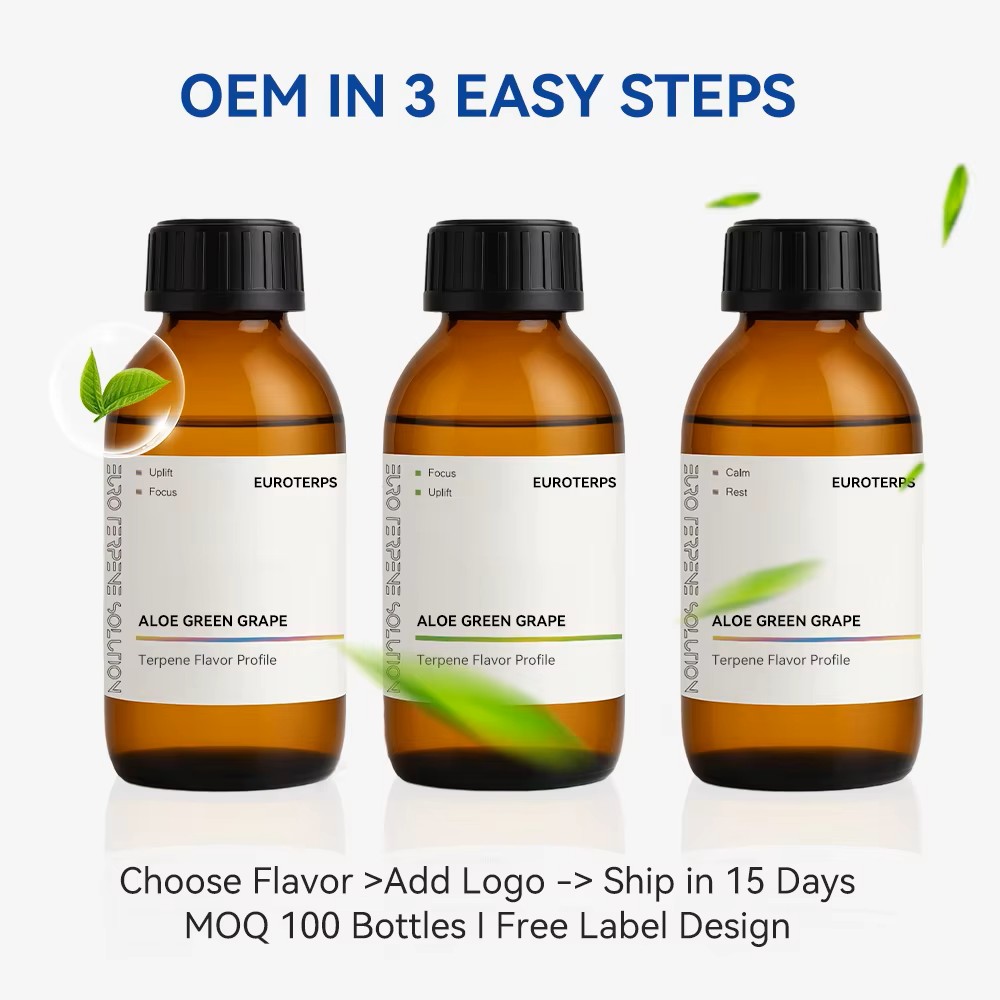 Custom terpene formulation lab